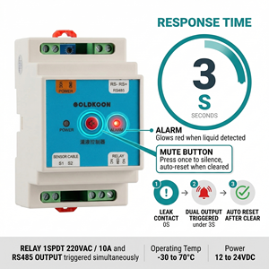 Détecteur de fuite d'eau industriel avec vanne d'arrêt, contrôleur Modbus RTU RS485 sur rail DIN pour détecteur de fuite d'eau DIY, prise en charge OEM - Product Image 2