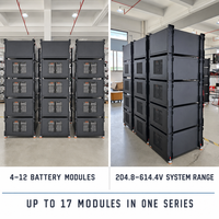 Batterie de stockage d'énergie LiFePO4 51,2 V 200 Ah, système de batterie haute tension 4-12 modules 204,8-614,4 V pour stockage solaire
