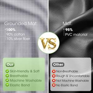 Soulager <span class=keywords><strong>la</strong></span> fatigue et améliorer <span class=keywords><strong>la</strong></span> mise à <span class=keywords><strong>la</strong></span> <span class=keywords><strong>terre</strong></span> du sommeil pour éliminer l'<span class=keywords><strong>électricité</strong></span> statique et prévenir <span class=keywords><strong>la</strong></span> fatigue Feuille <span class=keywords><strong>de</strong></span> mise à <span class=keywords><strong>la</strong></span> <span class=keywords><strong>terre</strong></span> - Product Image 6