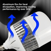 Ampoule LED haute puissance E27 avec dissipation thermique par ailettes en aluminium 50W/100W, ampoule d'éclairage industriel pour entrepôt et usine