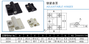 Trung Quốc Nhà cung cấp 3224 Bán hàng nóng 40q Nylon khóa bản lề có thể điều chỉnh Bản lề cho ép đùn tùy chỉnh nhôm thiết bị khuôn khổ 25 40 - Product Image 6