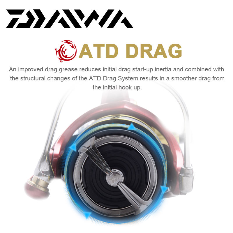 ダイワサラマンデュラ空気lt 2500 9 1bbのギア比5.2/6.2最大drag5/10kg