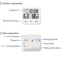 Thermomètre hygromètre numérique compact pour intérieur avec support magnétique en plastique, fonction d'alarme pour la maison et le bureau
