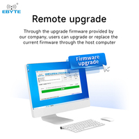 EBYTE-Transmisión de datos transparente, puerto de red RJ45, servidor de puerto serie único para RS485 a Ethernet, ODM IoT, puerta de enlace, ODM,