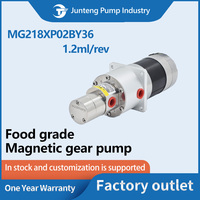 Pompe à engrenages sans joint 316L 1,2 ml avec moteur sans balais, zéro fuite, basse pression, pour remplissage de sauces et condiments alimentaires en acier inoxydable