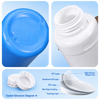 Bouteille en plastique HDPE anti-fuite de 500 ml et 1000 ml avec bouchon à vis inviolable, personnalisable pour liquides chimiques – Vente en gros