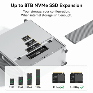 Base de Conexión para <span class=keywords><strong>Mac</strong></span> <span class=keywords><strong>Mini</strong></span> <span class=keywords><strong>M1</strong></span> M2, USB4 40Gbps, Carcasa para SSD M.2 NVMe, 4K para Hub USB-C de 10Gbps, Lector de Tarjetas SD/TF, PD 30W, en Stock - Product Image 6