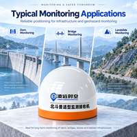 Récepteur GNSS multifréquence IP67 pour la surveillance des déformations avec NTRIP 4G LAN pour les projets de terrassement et miniers