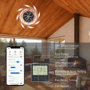 พัดลมระบายอากาศพลังงานแสงอาทิตย์ 60 วัตต์ แบบแกนหมุน สำหรับหลังคาห้องใต้หลังคาและอุตสาหกรรม ระบบระบายความร้อน ปรับแต่งได้ตามความต้องการ OEM ODM แบบ Whirly Bird - Product Image 6