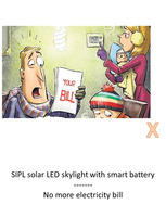 Système de Conduit de Lumière Solaire LED 6 Panneaux LED Capteur Radar Jour/Nuit IP44 pour Usine Commerciale Maison Jardin Bureau