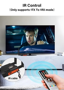 ตัวส่งและตัวรับสัญญาณไร้สาย OEM Wireless HD Extender VRRIIS ระยะ 250 ม. สำหรับการแชร์หน้าจอการประชุม - Product Image 6