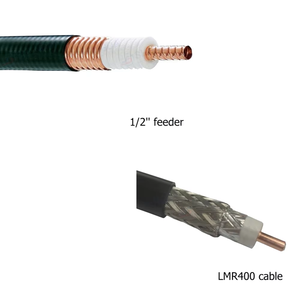 Câble RF Coaxial en Gros d'Usine RG58 RG213 RG174 RG400 RG8 LMR240 LMR400 1/2'' 7/8'' Câble d'Alimentation pour Communication - Product Image 4