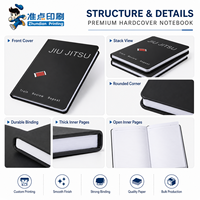 Servicio de Impresión de Cuadernos de Tapa Dura Personalizados, Tiradas Cortas, Entrega Rápida, Impresión Digital Offset, Tapa Dura y Tapa Blanda