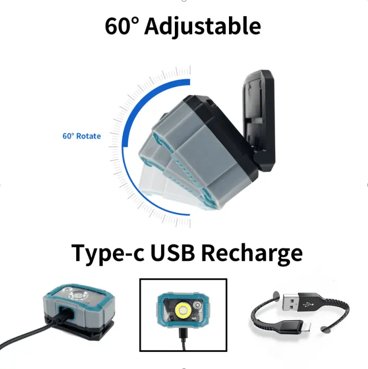 500LMゴムおよびプラスチック製ヘッドランプ懐中電灯USB充電式ヘッドライトIPX6センサーヘッドライト、ハイキング用タイプCポート付き