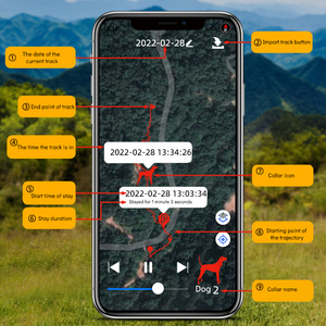 उच्च गुणवत्ता मिनी स्मार्ट जीपीएस पालतू अनुरेखण डिवाइस एप्लिकेशन नियंत्रण निविड़ अंधकार पालतू अनुरेखक कॉलर - Product Image 5