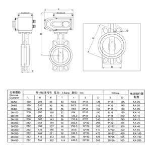 304 วัสดุ PTFE ทนการกัดกร่อน (DC24V AC220V) สำหรับควบคุมการไหลของน้ำ - Product Image 5