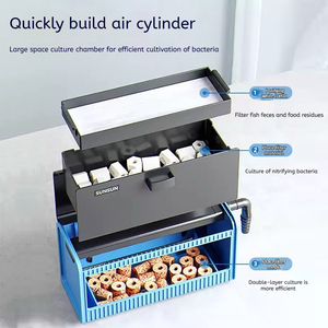 Bộ Lọc Trên Bể Cá SUNSUN AF Series, Lọc Bọt Biển Sinh Hóa Với Chỉ Bán Sỉ Nước Rơi - Product Image 5