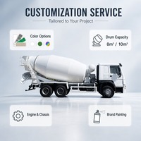Camion malaxeur à béton HOWO 8m3 10m3 6x4 avec moteur Weichai 274KW, rapport d'essai de la machinerie, camion de construction à vendre