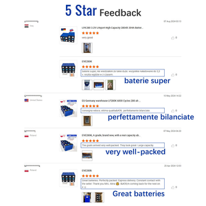 Batería de Litio LiFePO4 de Grado A en Existencia en la UE - 8000 Ciclos, 3.2V, 280Ah / 314Ah, Kit de Batería de Litio para Almacenamiento de Energía Doméstica y Carritos de Golf - Product Image 5
