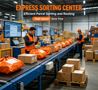Logistique Intermodale Professionnelle Aérienne + Express Chine-UE DDP Livraison Porte-à-Porte Préparation Amazon FBA Stockage Étiquetage Retour Manutention Inversée
