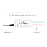 Contrôleur LED SP105E 2048 pixels WS2811 WS2812B Magic pour télécommande