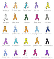 Épinglette de sensibilisation au cancer du sein antique moderne et personnalisé émail dur doux rose vert jaune ruban Prostate Brustkrebs Abzeichen