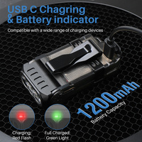 Senter Mini Boruit V15 Portabel 1200lm, Dapat Diisi Ulang, Tahan Air, 1200lm, Senter Gantungan Kunci EDC Dengan Klip Magnet