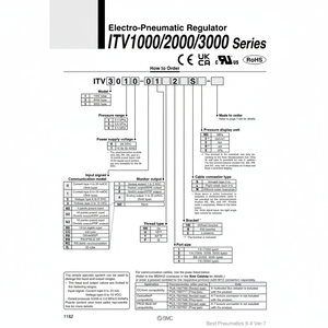 Régulateur de pression électro-pneumatique SMC Pneumatics ITV2030-402CL - Product Image 1