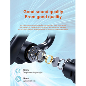 Portable On-ear Wireless Headphone with Clear Voice Hands-Free Call and Charging Case LED Battery Indicator <strong>Earbuds</strong> - Product Image 2