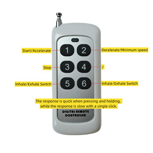Scarletsin Venus Electric Remote Control <strong>Penis</strong> Exercise Masturbation Suction Massager Juicer Semen Extractor Erection Hardness - Product Image 4