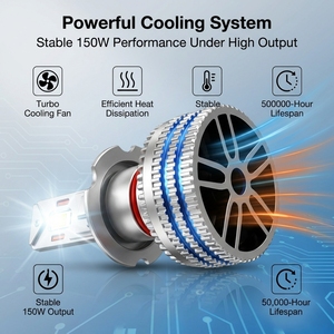 Bombilla LED Súper Brillante de 150W 40000LM de Alta Potencia para Faros Delanteros de Coche H7/H4/H11/9005/9006 6000K Blanca, Plug&Play, IP68 Impermeable, Nueva - Product Image 4