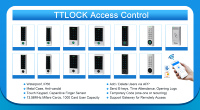 Cerradura Inteligente TTLock con Bluetooth, Teclado Táctil y Huella Dactilar, ABS, para Sistema de Control de Acceso a Puertas