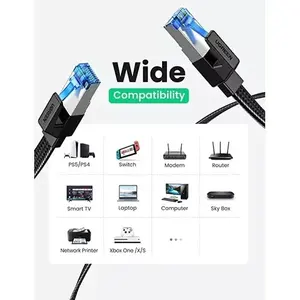 Câble Ethernet Cat 8 Ugreen 5M plat blindé RJ45 noir en nylon tressé, conducteur en cuivre pur, bande passante 2 GHz pour réseau informatique - Product Image 6