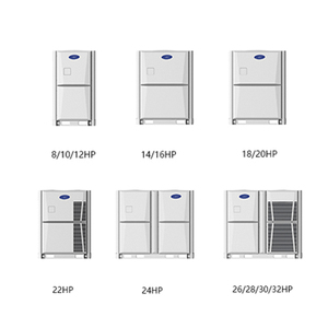 Quạt CuộN Đơn vị chia hệ thống trung tâm gắn kết không khí + điều hòa Cassette loại tường VRF LG đa điều hòa không khí - Product Image 2