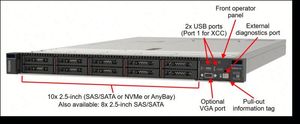 Serveur en rack 1U ThinkSystem SR635 V3 d'origine, nouvelle génération, processeur AMD EPYC de 4e génération, mémoire DDR5, 12 emplacements DIMM, jusqu'à 4 GPU en stock - Product Image 6