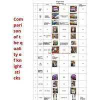 Bestseller 20-Modi Klitoris-Stimulator USB-Aufladbar Wasserdicht Silikon G-Punkt-Massage Beheizter Vibrator Umweltfreundlich