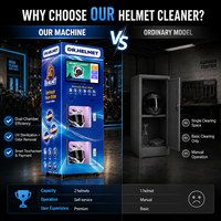 Machine de nettoyage automatique de casques de moto 110V/220V, séchage, désinfection, désodorisation