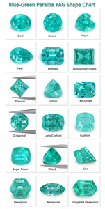 Cadermay Lab Paraiba YAG 4x8mm-9x18mm, pierres lâches de grenat d'yttrium <span class=keywords><strong>aluminium</strong></span> Paraiba bleu-vert taille <span class=keywords><strong>Marquise</strong></span> pour la fabrication de bijoux - Product Image 5