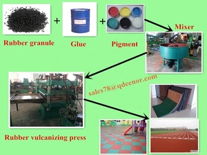 Linea di produzione di piastrelle in gomma ad incastro/macchina vulcanizzante per pavimenti in gomma/macchina per la produzione di piastrelle in gomma - Product Image 4
