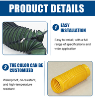 Couvercle anti-poussière circulaire avec fermeture éclair pour vérin hydraulique produit de protection à soufflet anti-circulaire