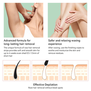 WAXKISS Vente en gros <span class=keywords><strong>de</strong></span> bandes <span class=keywords><strong>de</strong></span> <span class=keywords><strong>cire</strong></span> <span class=keywords><strong>froide</strong></span> prêtes à l'emploi, kit <span class=keywords><strong>de</strong></span> bandes <span class=keywords><strong>de</strong></span> <span class=keywords><strong>cire</strong></span> corporelle pour l'épilation des jambes - Product Image 4