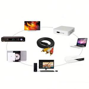 Câble de données USB-C de 1 m et 5 pouces, câble de moniteur de 40 Gbps avec vidéo 5K 100 W PD100 5 A blindage HD combiné - Product Image 6