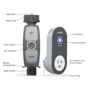 Sistema de Temporizador de Riego Inteligente con Control WIFI <span class=keywords><strong>Baldr</strong></span> TTV103WRF+TWG004FRF para Sistema Tuya con Hub - Product Image 3