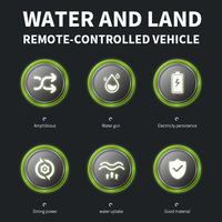 Voiture télécommandée amphibie tout-terrain 2.4GHz avec auto-amorçage Puming Shooting Water 4WD All Terrain Waterproof RC Car for Kids