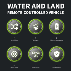 Voiture télécommandée amphibie tout-terrain 2.4GHz avec auto-amorçage Puming Shooting Water 4WD All Terrain Waterproof RC Car for Kids - Product Image 4