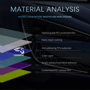 Cansheng Dry & Wet incolling autorigenerante PPF Blush perlata colore del corpo vernice protettiva pellicola per auto TPU colorato PPF pellicola avvolgente - Product Image 4