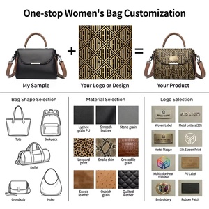 Borse di Lusso OEM per <span class=keywords><strong>Donna</strong></span>, <span class=keywords><strong>Marche</strong></span> Famose, Nuova Collezione 2026, Alta Qualità in Pelle PU, Borse a Tracolla e a Spalla per Donne - Product Image 2