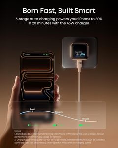 ANKER ของแท้รุ่นใหม่ A121D Nano Smart 45W ที่ชาร์จเร็วแบบพับได้ พร้อมหน้าจอแสดงผล USB C สำหรับโทรศัพท์ รุ่น 17 A121D Anker Nano C - Product Image 2