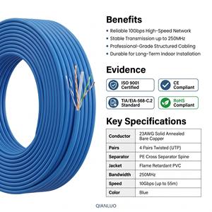 Câble <span class=keywords><strong>Ethernet</strong></span> Gigabit Cat6 UTP à conducteur solide, gaine PVC, 4 paires non blindées, 305m en boîte pour la maison et le bureau - Product Image 5