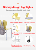 Source fabricant Offre Spéciale chaise de formation scolaire pour classe d'école PP chaise empilable Peut accrocher un sac d'école